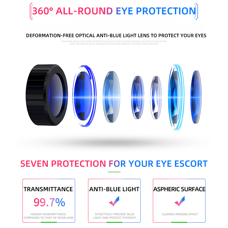 نظارة الواقع الافتراضي ثلاثية  - مراجعة Virtual Gaming Accessories وسعره