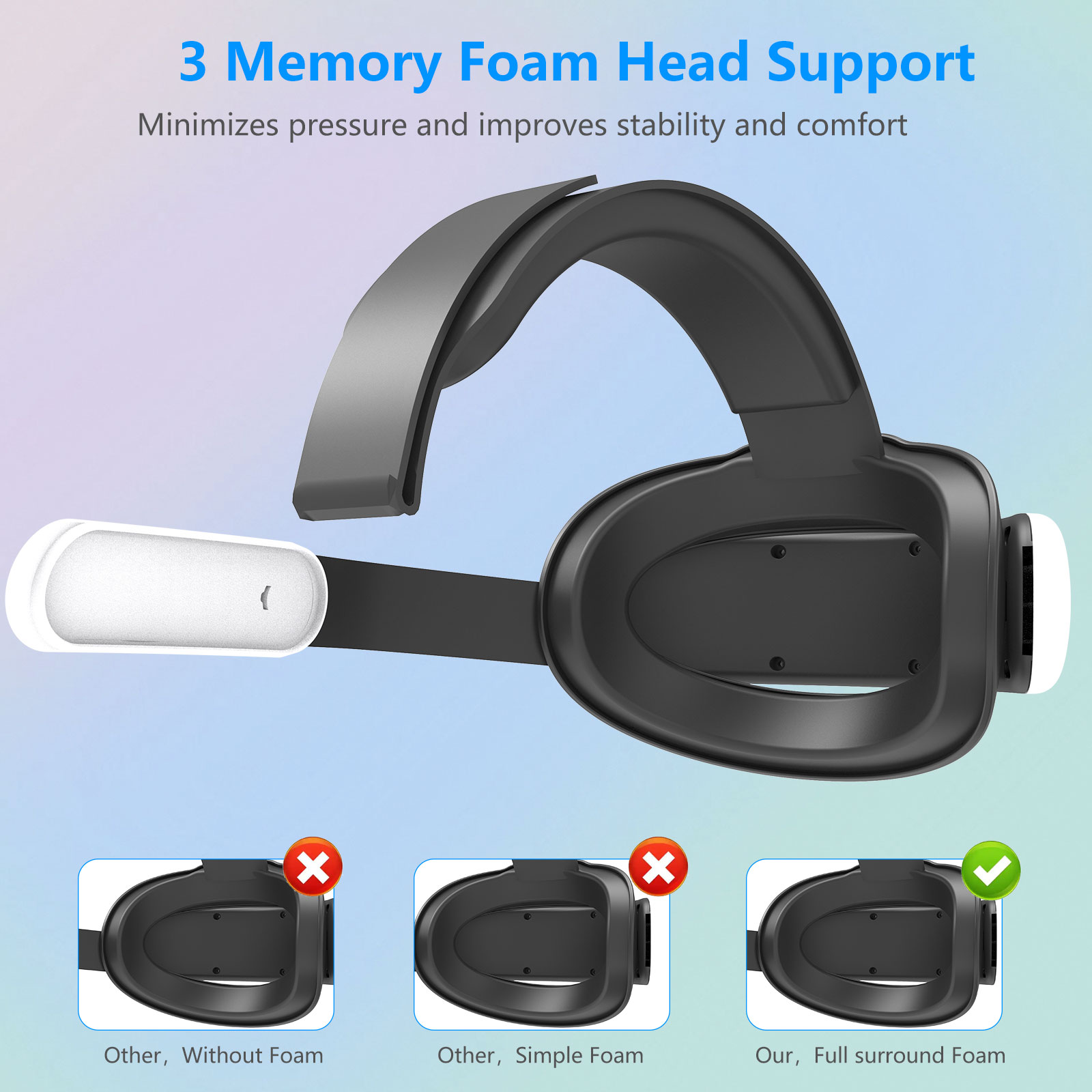 حزام رأس قابل للتعديل لـ Meta  - مراجعة Gaming Accessories Vr وسعره